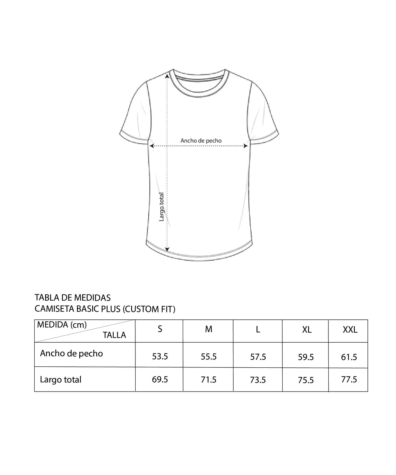 Tabla de medidas