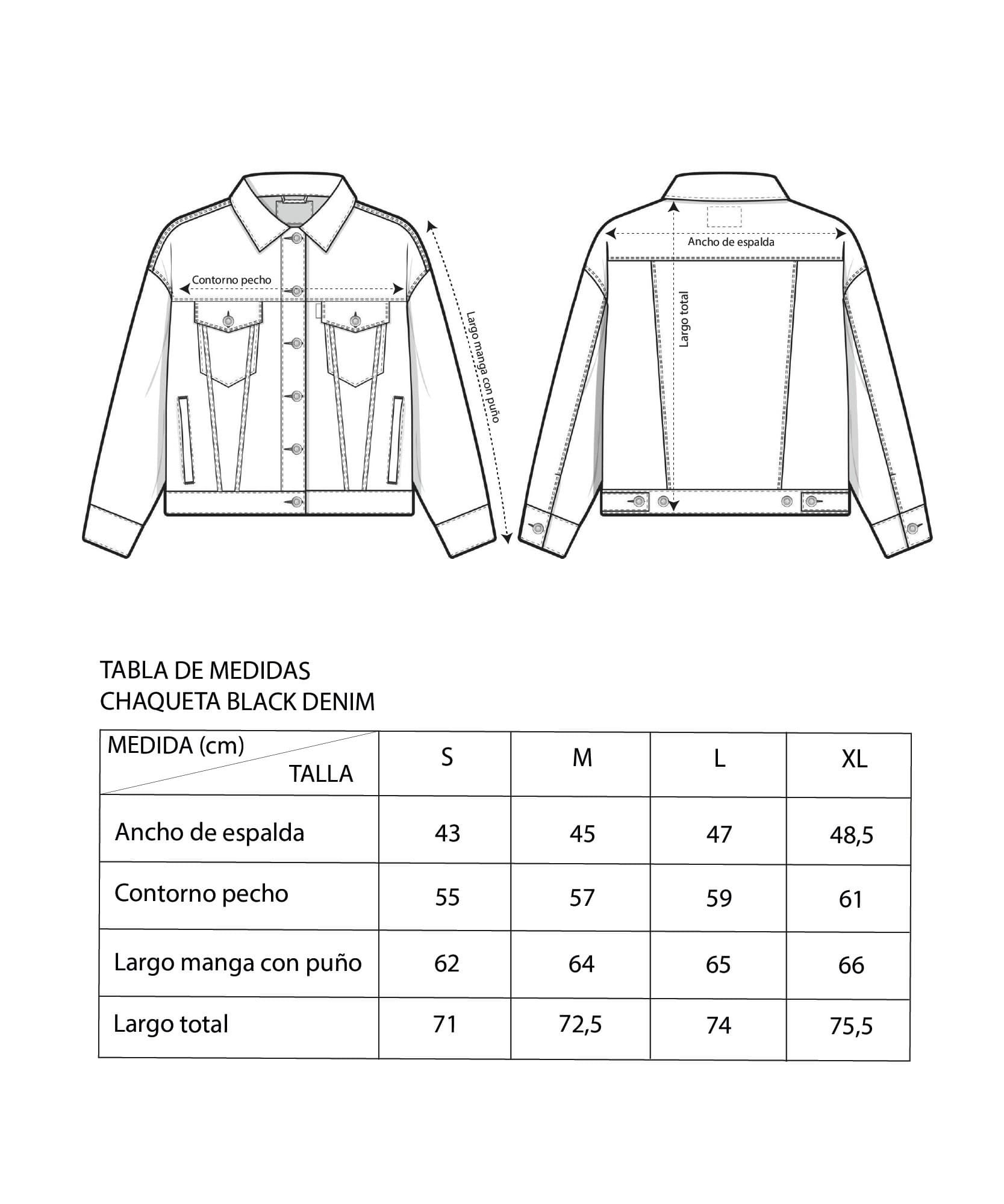 Tabla de medidas