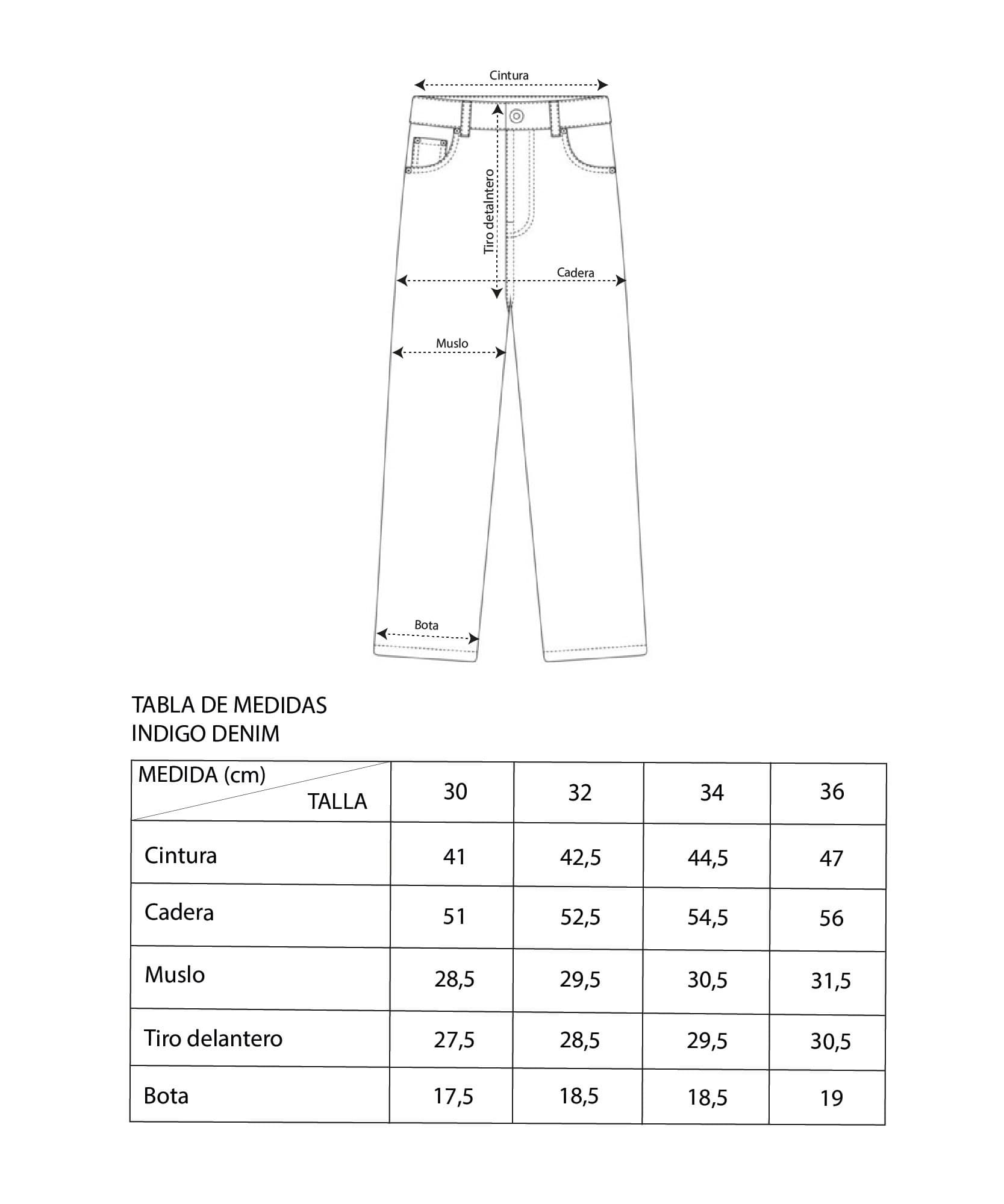 Tabla de medidas